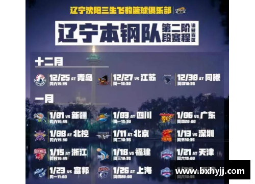 U8国际「篮球晚报」NBA各球队第一阶段赛程公布 - 直播吧 - 副本
