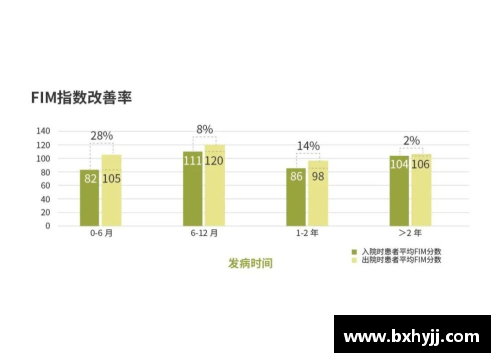U8国际球员枕骨骨折：危险源与康复策略 - 副本